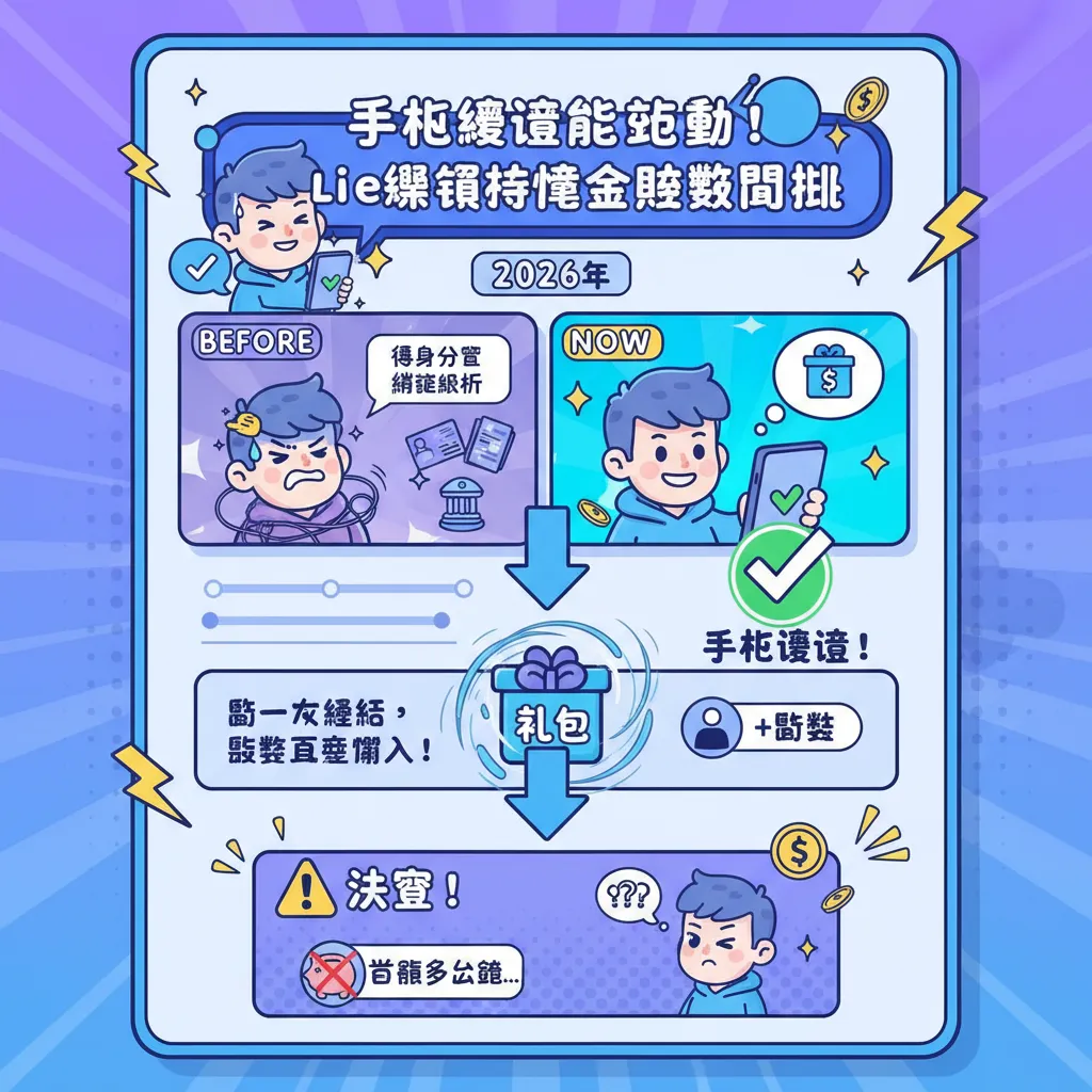 手機驗證就能啟動！Line娛樂城體驗金兌換門檻